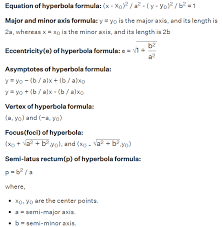 Hyperbola Formula Definition Equation