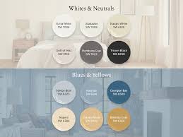 Color Blind Friendly Home Paint Guide
