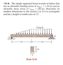 11 8 the simply supported beam is