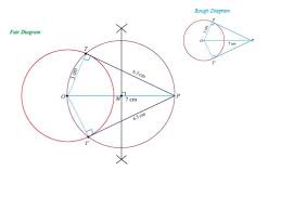 Draw A Circle Of Radius 3cm From An