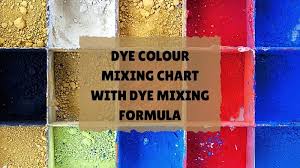 Dye Colour Mixing Chart With Dye Mixing
