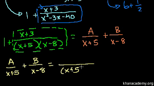 Intro To Partial Fraction Expansion