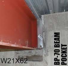 beam pocket why it is better