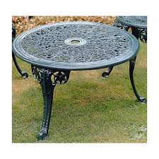 Cast Aluminium Garden Furniture