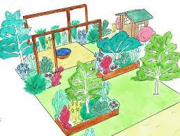 New Build Gardens Design Guide Garden
