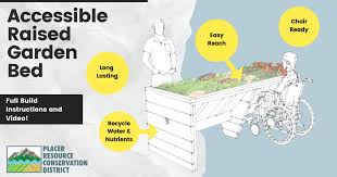 Accessible Raised Garden Bed Design