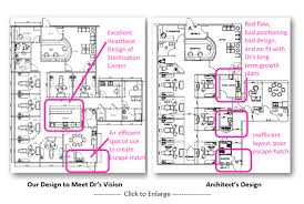 Dental Floorplan Design See The