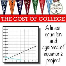 Linear Equations Project Cost Of College