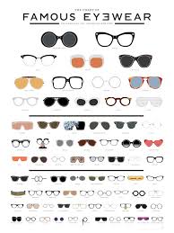 The Most Iconic Eyewear In History