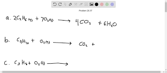Combustion Reactions Of Alkanes