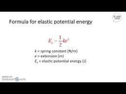 Elastic Energy Aqa Gcse Triple