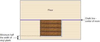 How To Install Vinyl Plank Flooring