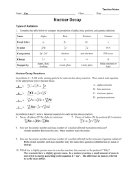 Fission Fusion Worksheet Answers A