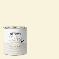 Rust Oleum Chalked Ultra Matte Paint