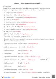 Chemical Reactions Worksheet Collection