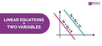 2 Are Linear Equations In Two Variables