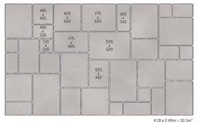 Paving Patterns Patio Layouts Guide