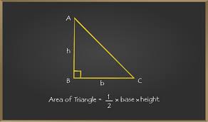 Area Of A Triangle In Coordinate Geometry