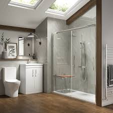 Walk In Showers For Elderly Disabled