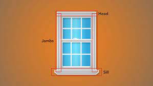 Glossary Of Terms Atrium Windows Doors