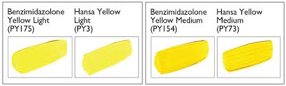 Benzimidazolone Yellow Light