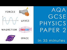 All Of Aqa Physics Paper 2 In 35