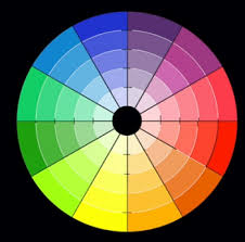 Color Lesson For Kids Theory Chart