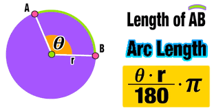 Using The Arc Length Formula And Sector