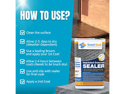 Diy Sealing Kit For Imprinted Concrete