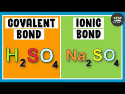 Naming Ionic And Molecular Compounds