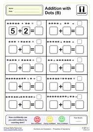 Properties Of Operations Worksheets