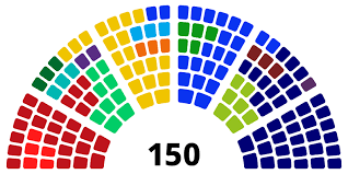 House Of Representatives Netherlands