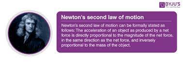 Second Law Of Motion