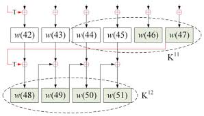 Byte Fault Model With Discontiguous Rows