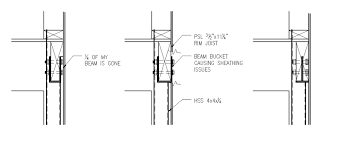 wood beam to steel post