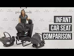 Infant Car Seat Comparison