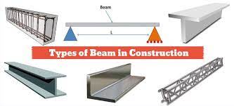 of beams used in construction