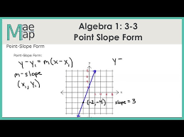 Algebra1 3 3 Point Slope Form