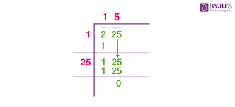 Square Root By Long Division Method