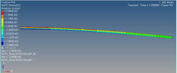 exercise 1 model cantilever beam bending