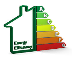 Energy Efficient Interior Designs For