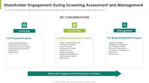 Management Slide2 Ppt Icon Deck