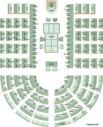House Of Representatives Seating Plan
