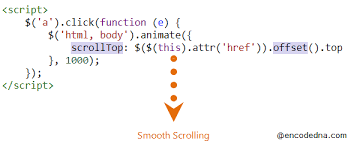 how to create smooth scrolling using jquery