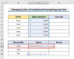 How To Change Conditional Formatting