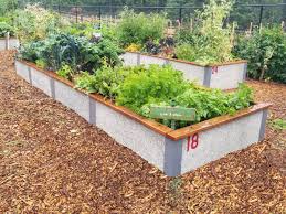 Raised Garden Beds For Landscapers