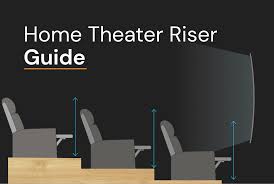 Home Theater Riser Platform Guide