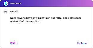 Insights On Subroiq