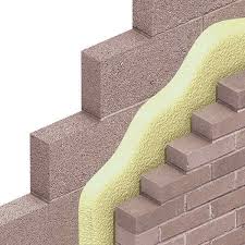 Cavity Wall Insulation Cost In Cork