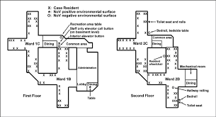 Floor Plans Of The Long Term Care